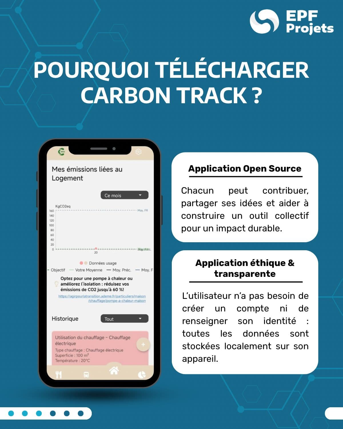 Développement d’une Application Mobile – Suivi Intelligent de l’Empreinte Carbone - Image 1